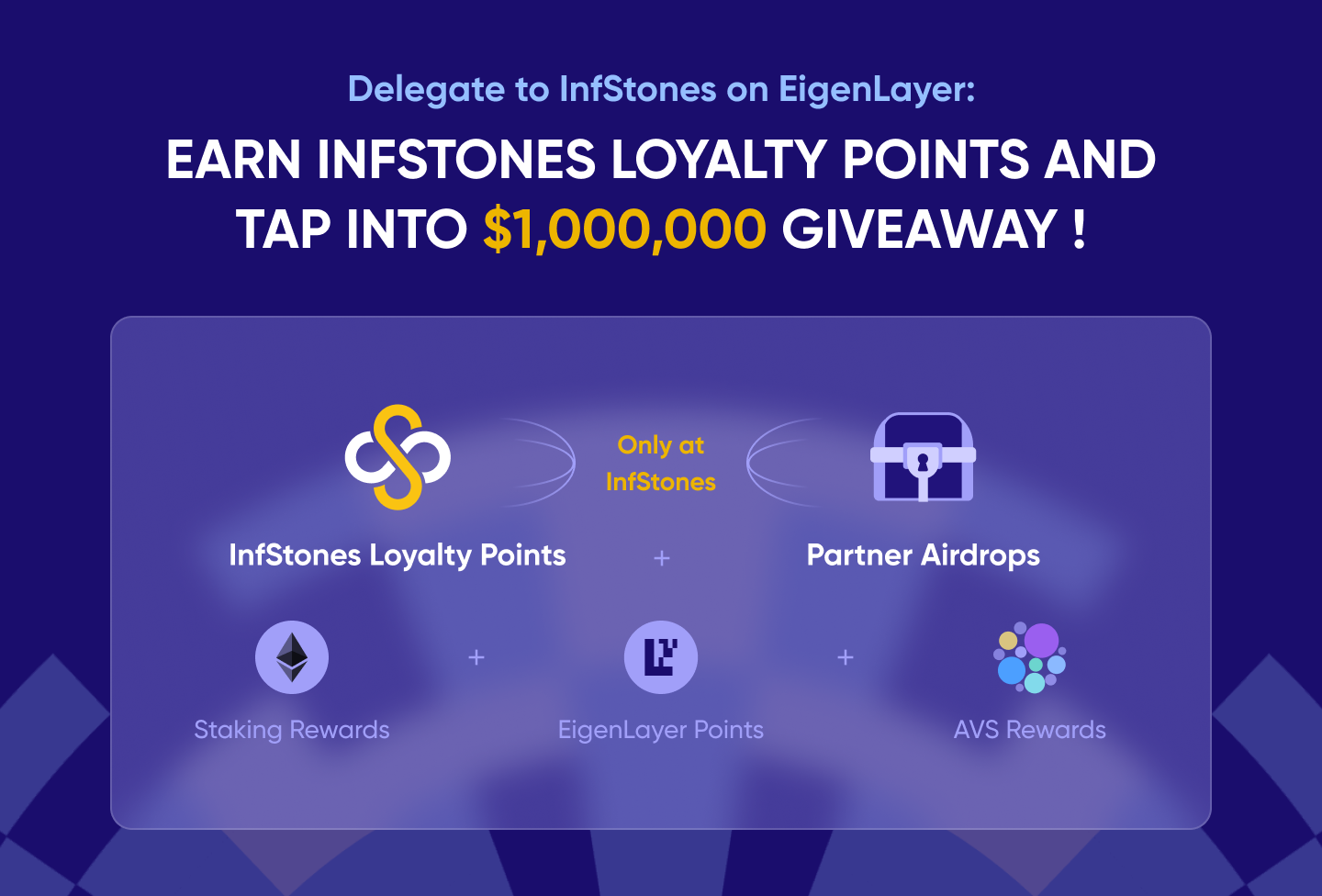 Introducing InfStones Loyalty Points Program: Season 1 Starts!