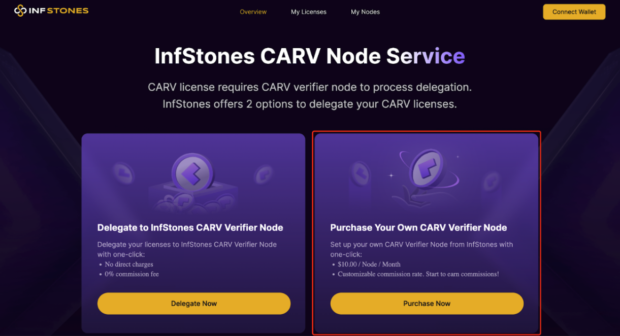 Purchase Your Own CARV Verifier Node with InfStones